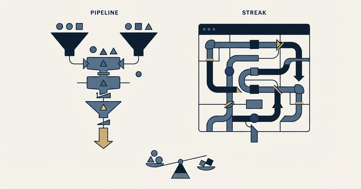 Editorial illustration for Pipeline CRM vs Streak