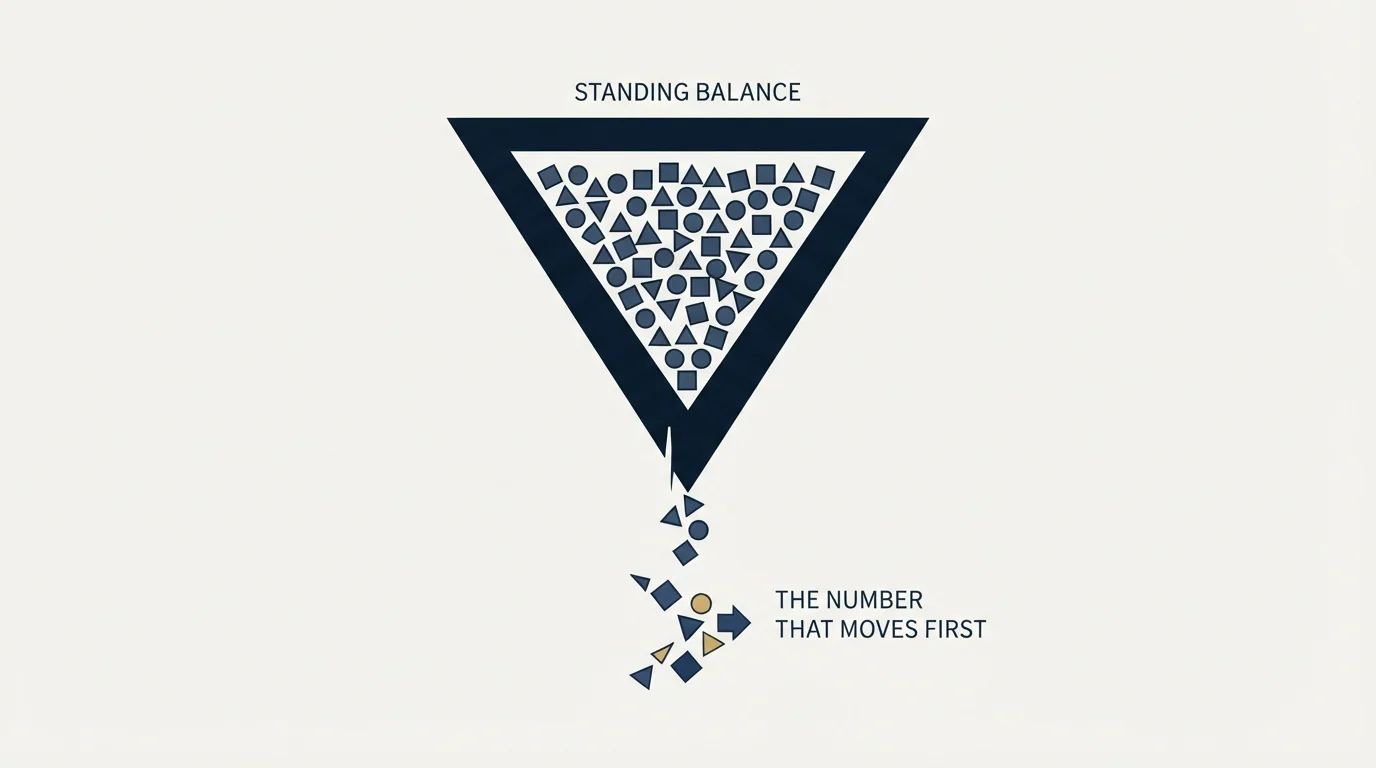 Section illustration: Where the textbook definition misleads