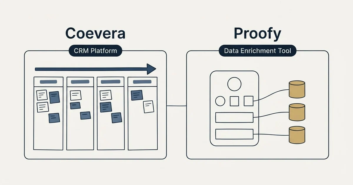 Side-by-side panels: Coevera vs Proofy (CRM Platform, Data Enrichment Tool)