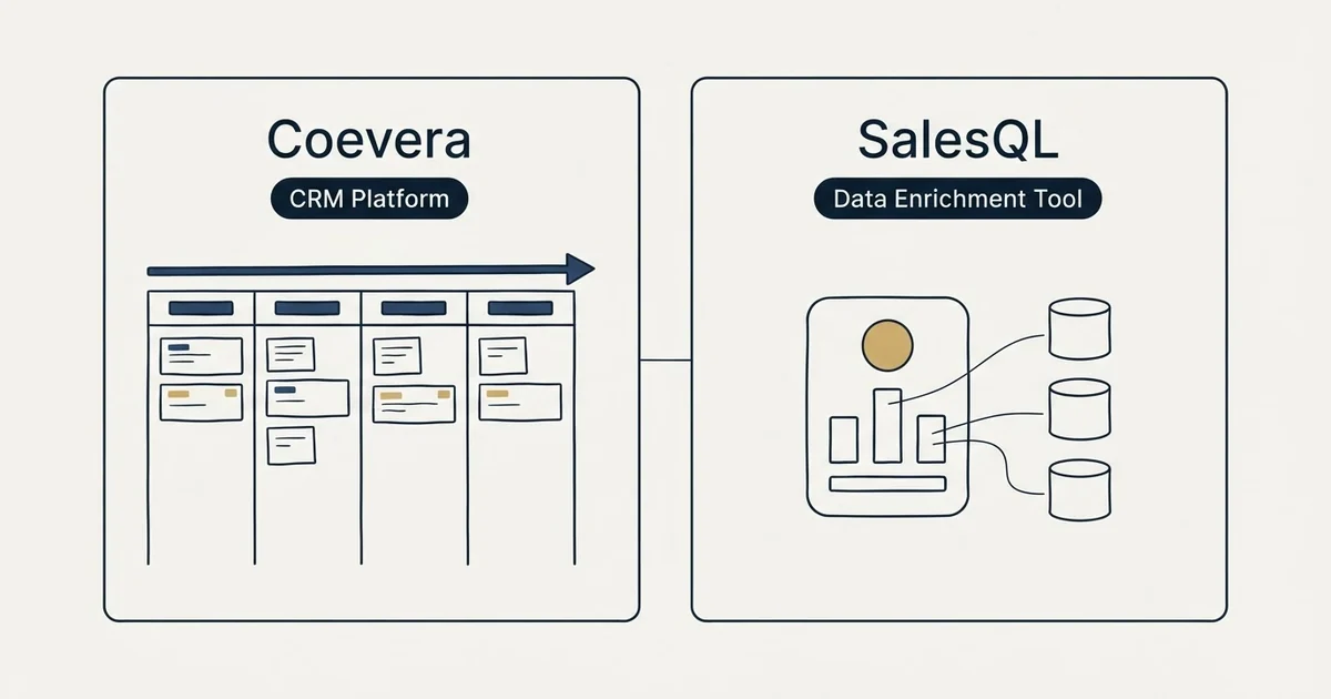 Side-by-side panels: Coevera vs SalesQL (CRM Platform, Data Enrichment Tool)