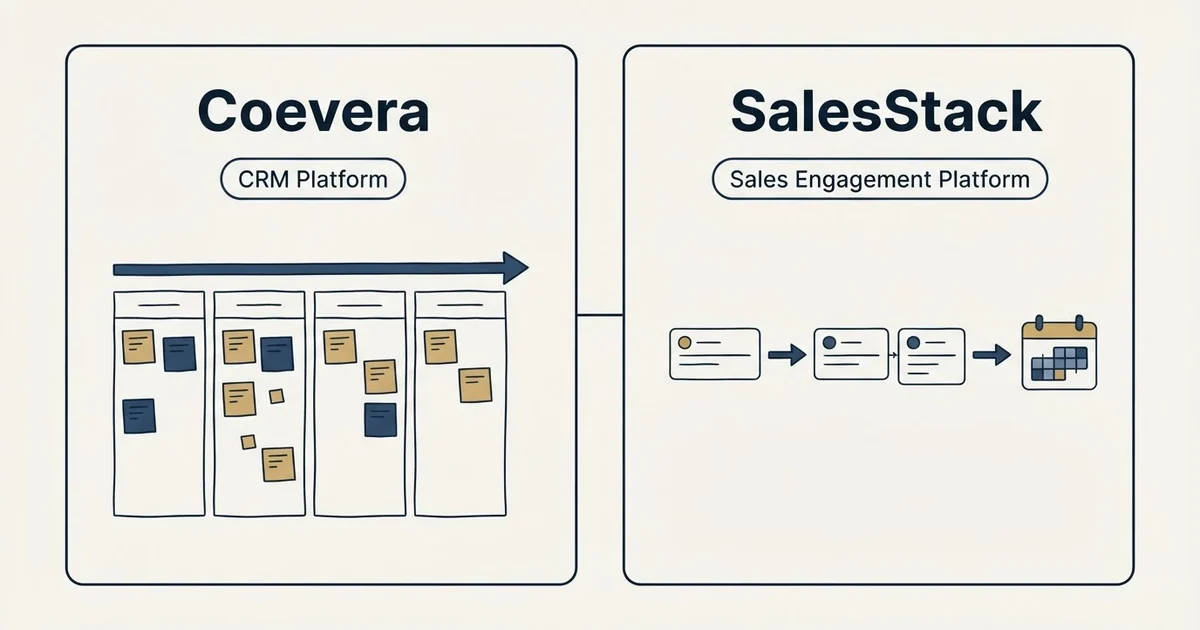 Side-by-side panels: Coevera vs SalesStack (CRM Platform, Sales Engagement Platform)