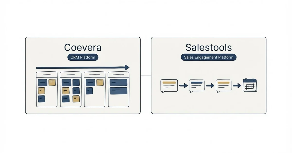 Side-by-side panels: Coevera vs Salestools (CRM Platform, Sales Engagement Platform)