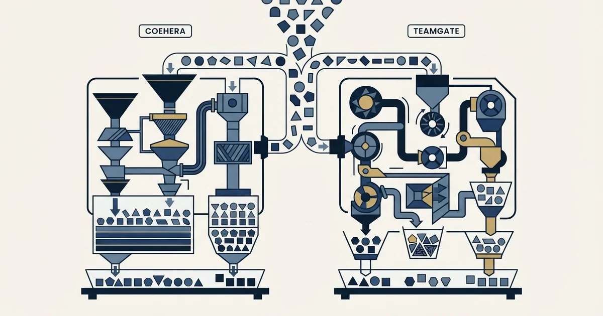 Editorial illustration for Coevera vs Teamgate