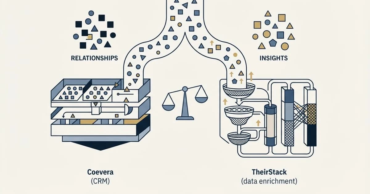 Editorial illustration for Coevera vs TheirStack
