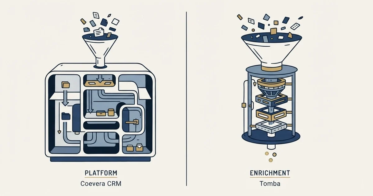 Editorial illustration for Coevera vs Tomba