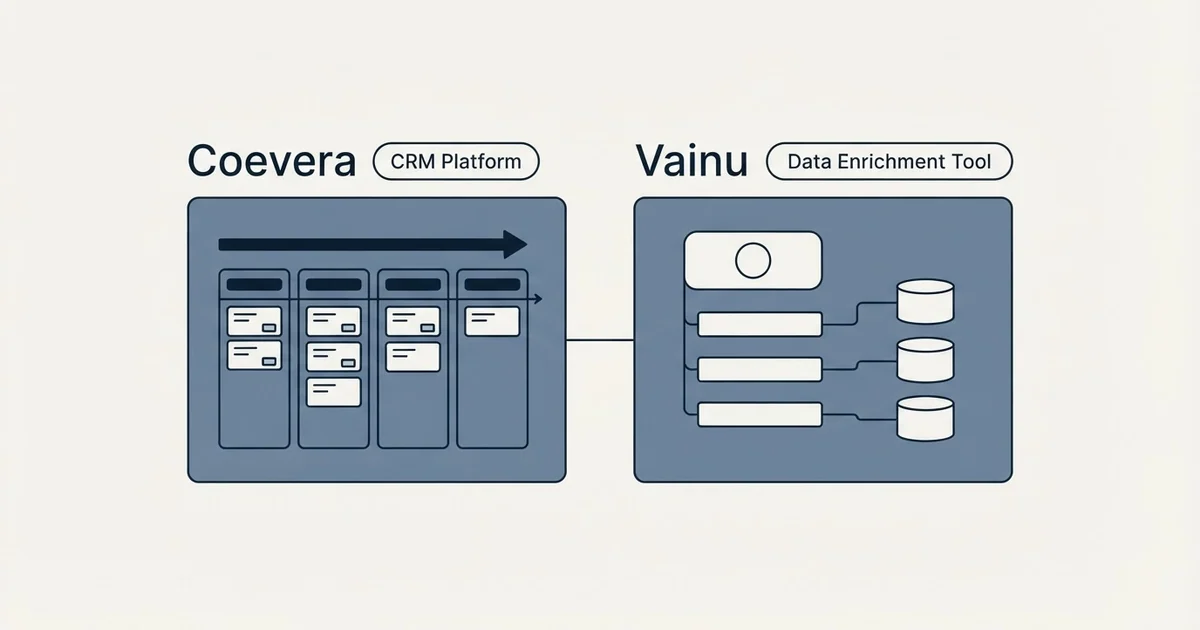 Side-by-side panels: Coevera vs Vainu (CRM Platform, Data Enrichment Tool)