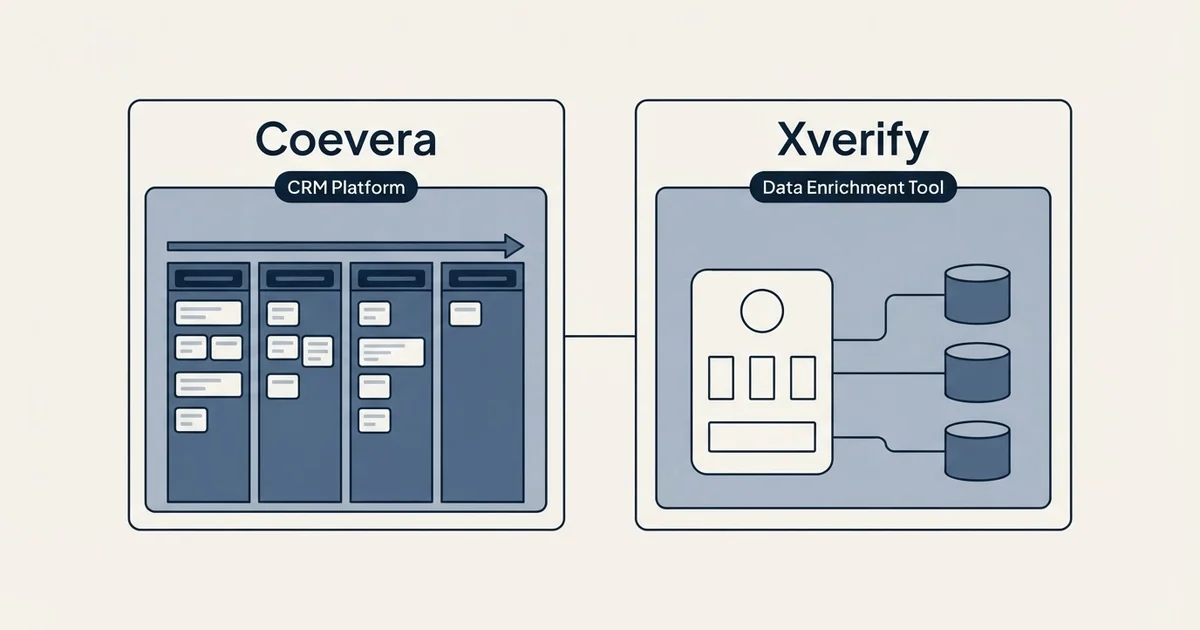Side-by-side panels: Coevera vs Xverify (CRM Platform, Data Enrichment Tool)