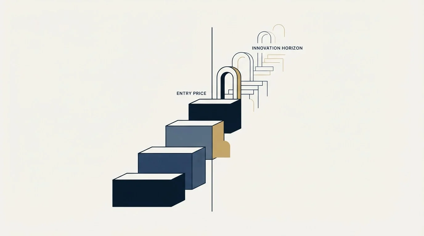 Section illustration: What the price does not buy