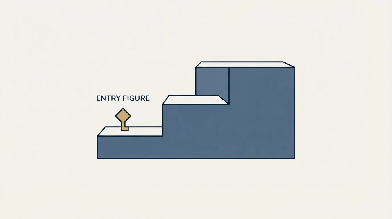 Section illustration: The short version