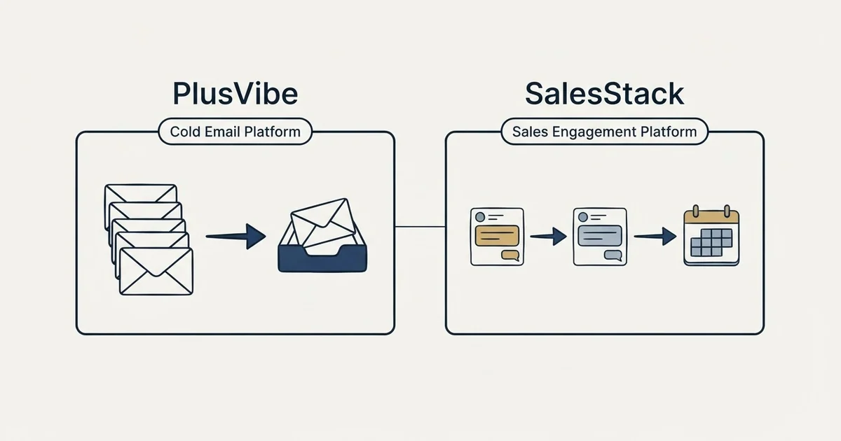 Side-by-side panels: PlusVibe vs SalesStack (Cold Email Platform, Sales Engagement Platform)