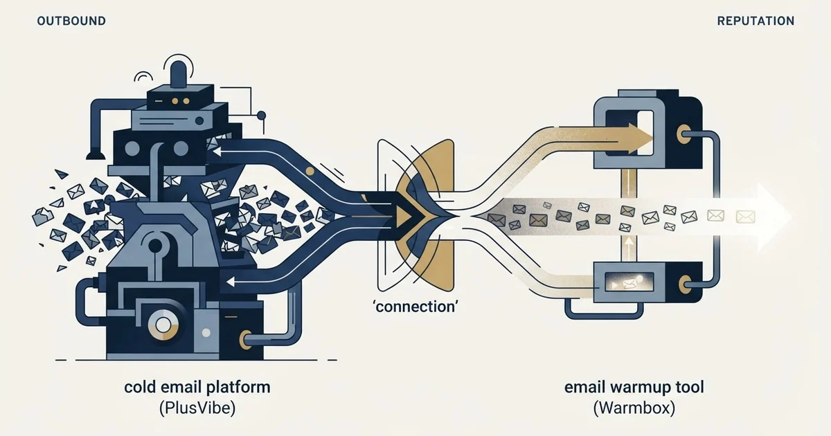 Editorial illustration for PlusVibe vs Warmbox