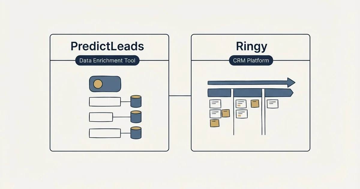 Side-by-side panels: PredictLeads vs Ringy (Data Enrichment Tool, CRM Platform)