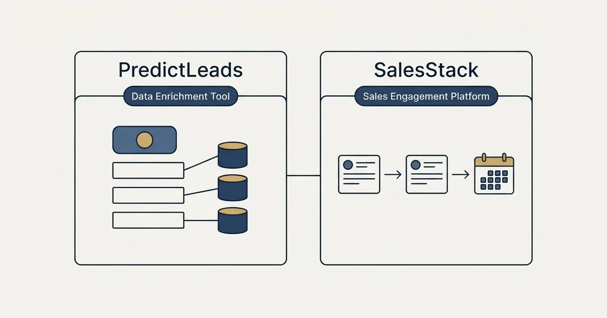 Side-by-side panels: PredictLeads vs SalesStack (Data Enrichment Tool, Sales Engagement Platform)
