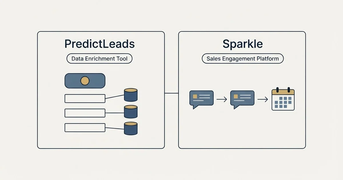Side-by-side panels: PredictLeads vs Sparkle (Data Enrichment Tool, Sales Engagement Platform)