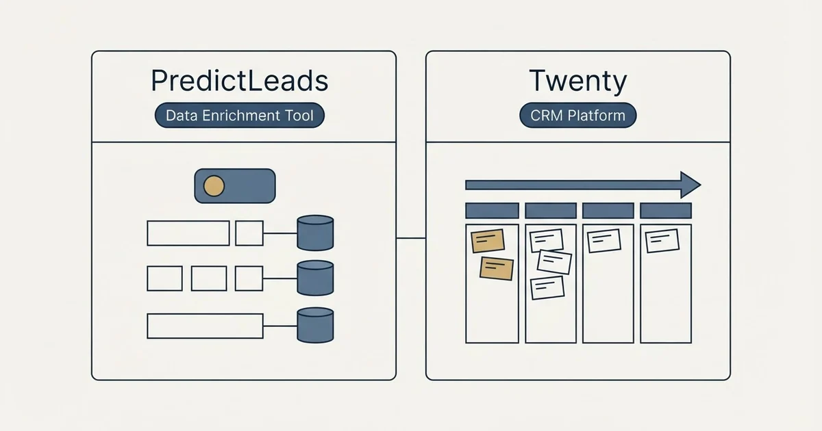 Side-by-side panels: PredictLeads vs Twenty (Data Enrichment Tool, CRM Platform)