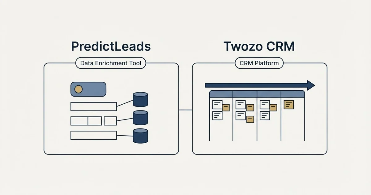 Side-by-side panels: PredictLeads vs Twozo CRM (Data Enrichment Tool, CRM Platform)