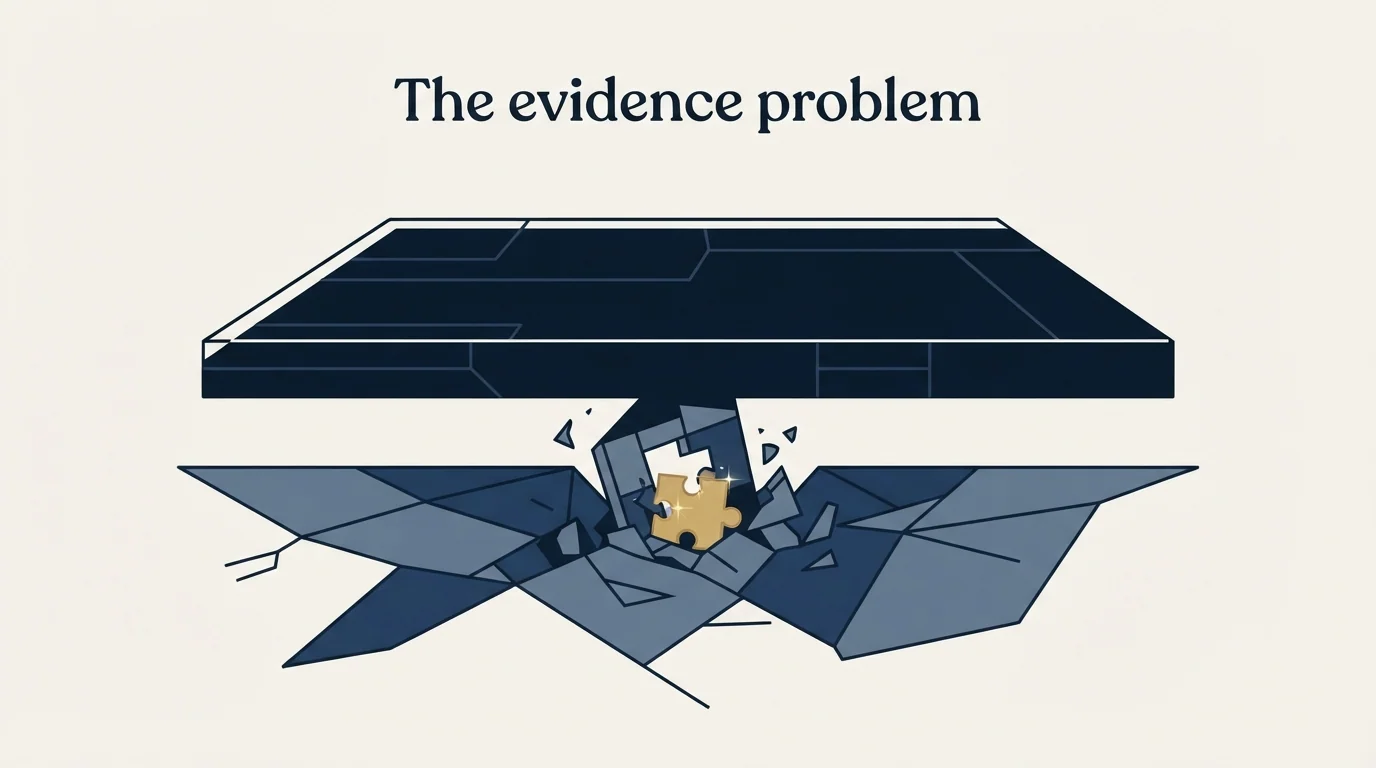 Section illustration: The evidence problem underneath all of it