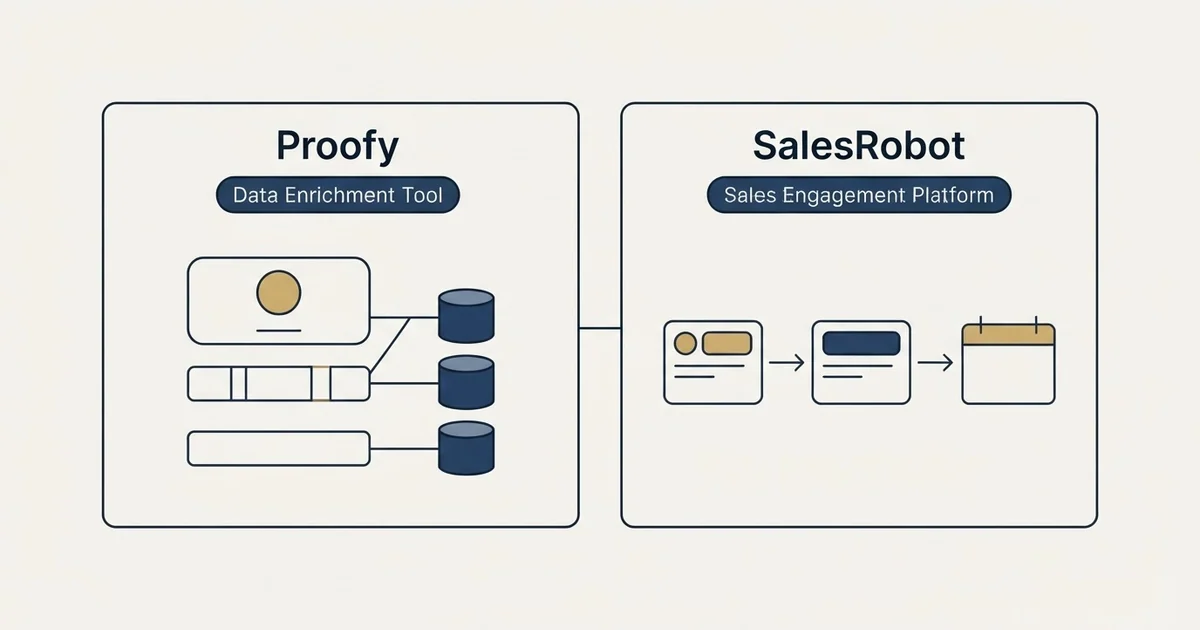 Side-by-side panels: Proofy vs SalesRobot (Data Enrichment Tool, Sales Engagement Platform)