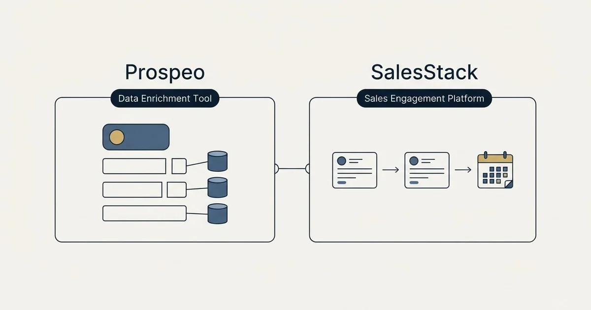 Side-by-side panels: Prospeo vs SalesStack (Data Enrichment Tool, Sales Engagement Platform)