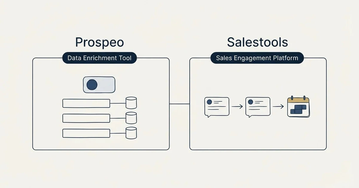 Side-by-side panels: Prospeo vs Salestools (Data Enrichment Tool, Sales Engagement Platform)