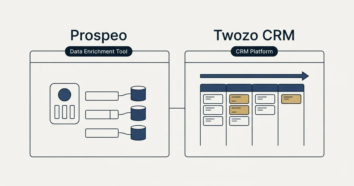 Side-by-side panels: Prospeo vs Twozo CRM (Data Enrichment Tool, CRM Platform)