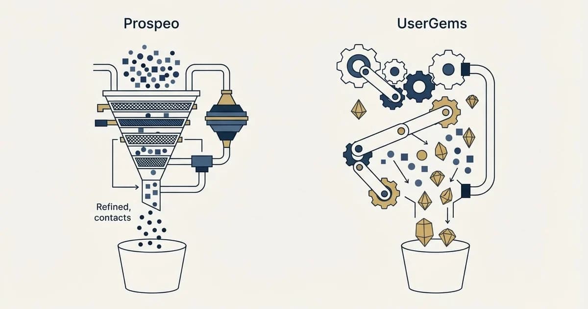 Editorial illustration for Prospeo vs UserGems