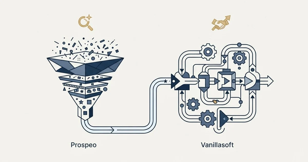 Editorial illustration for Prospeo vs Vanillasoft