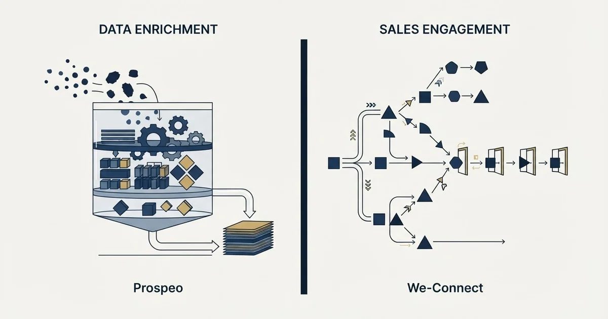 Editorial illustration for Prospeo vs We-Connect