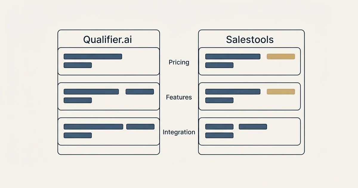Comparison panel: Qualifier.ai vs Salestools (Pricing, Features, Integration)