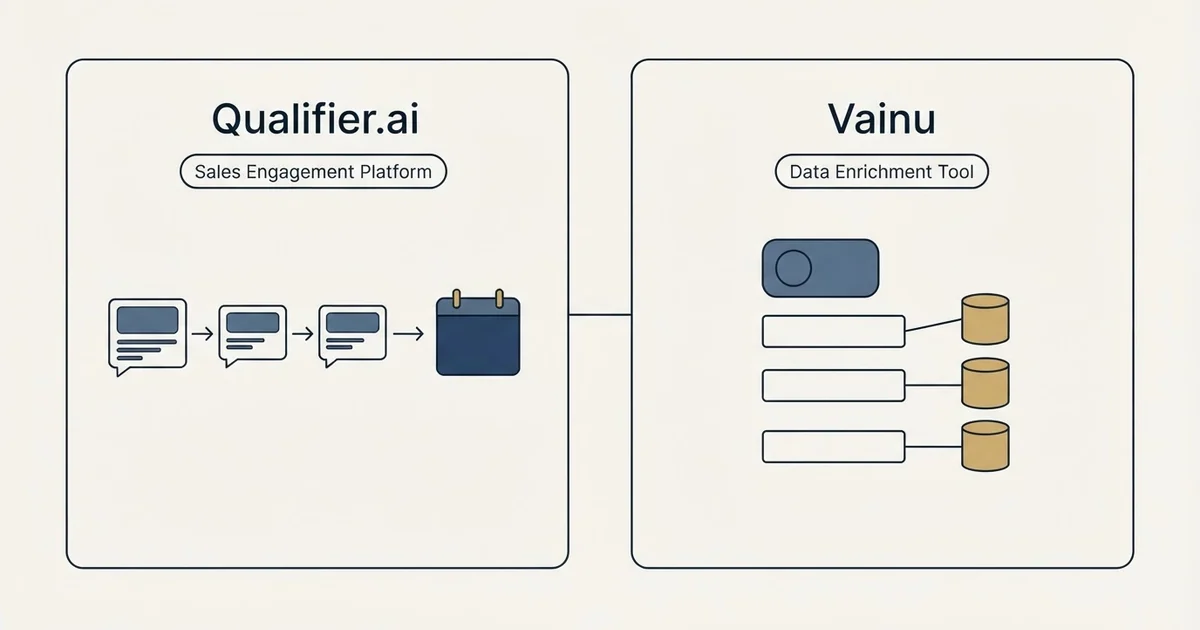 Side-by-side panels: Qualifier.ai vs Vainu (Sales Engagement Platform, Data Enrichment Tool)