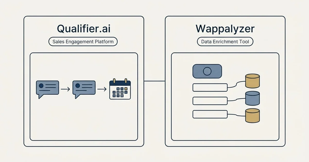Side-by-side panels: Qualifier.ai vs Wappalyzer (Sales Engagement Platform, Data Enrichment Tool)