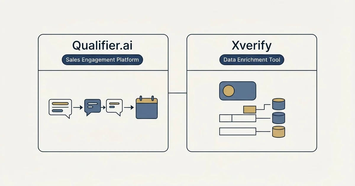 Side-by-side panels: Qualifier.ai vs Xverify (Sales Engagement Platform, Data Enrichment Tool)