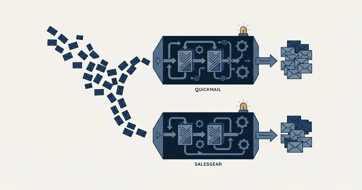 Editorial illustration for QuickMail vs Salesgear