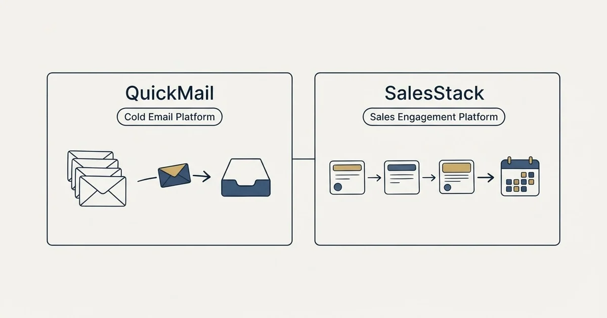 Side-by-side panels: QuickMail vs SalesStack (Cold Email Platform, Sales Engagement Platform)