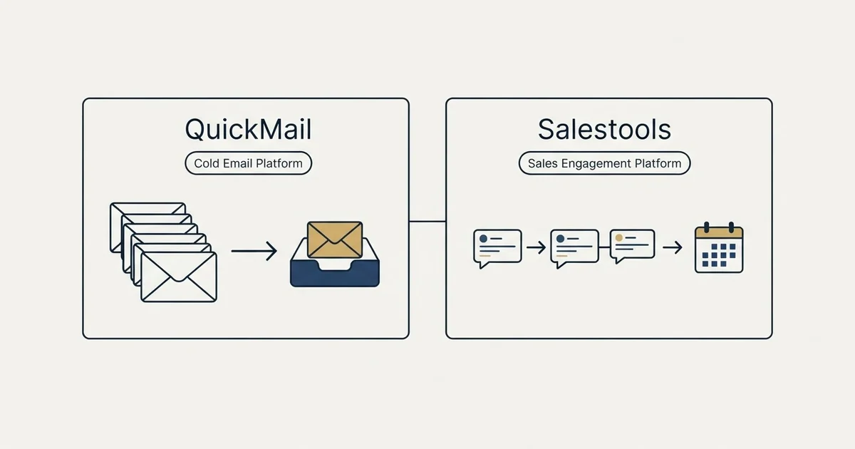 Side-by-side panels: QuickMail vs Salestools (Cold Email Platform, Sales Engagement Platform)