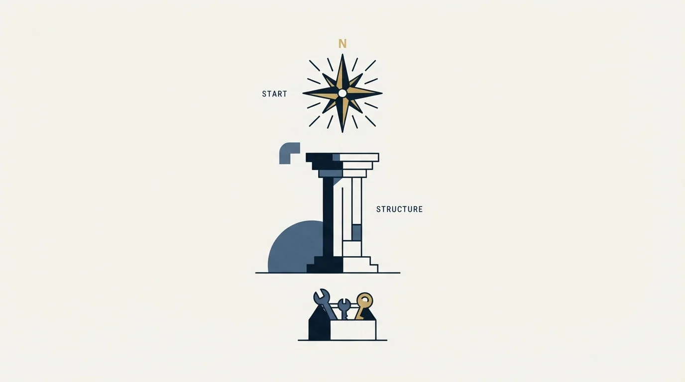 Section illustration: Getting Started Checklist