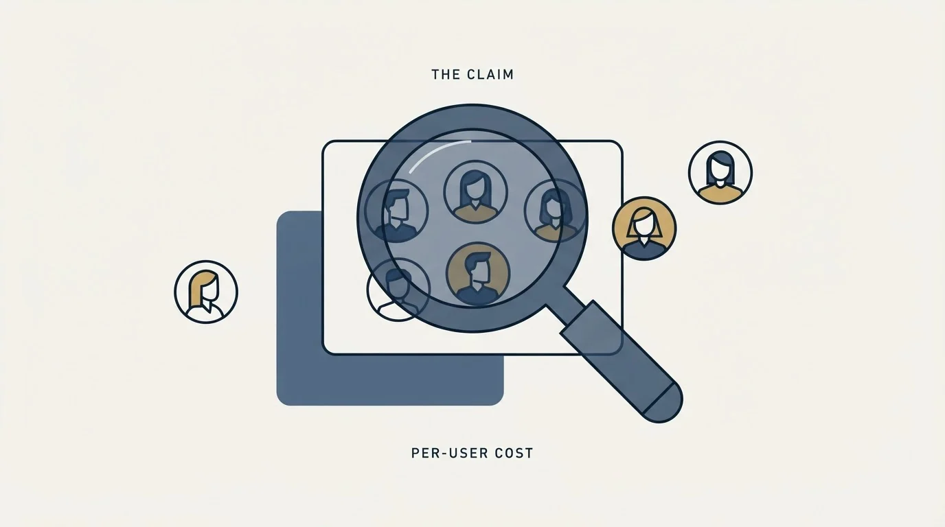Section illustration: The claim that is worth checking, and how it holds