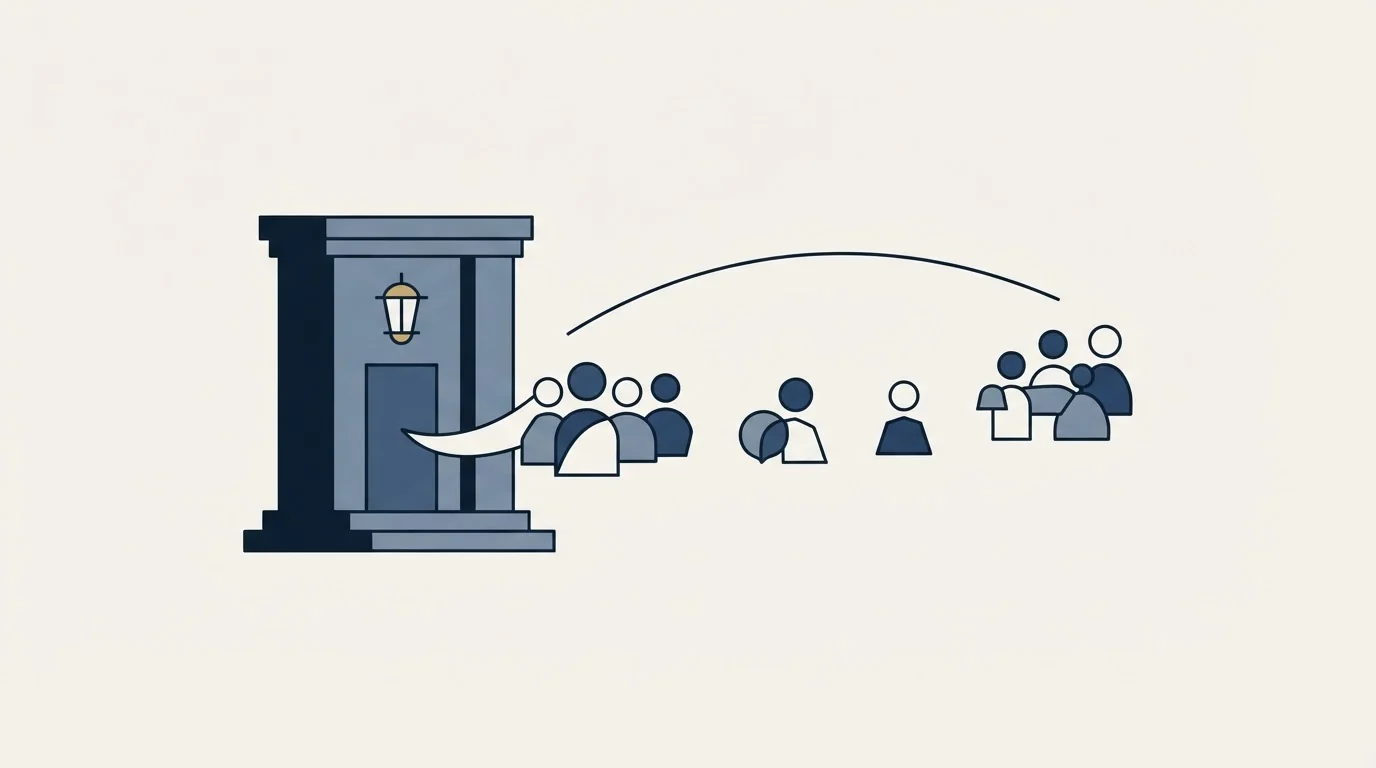 Section illustration: What we would ask on the call