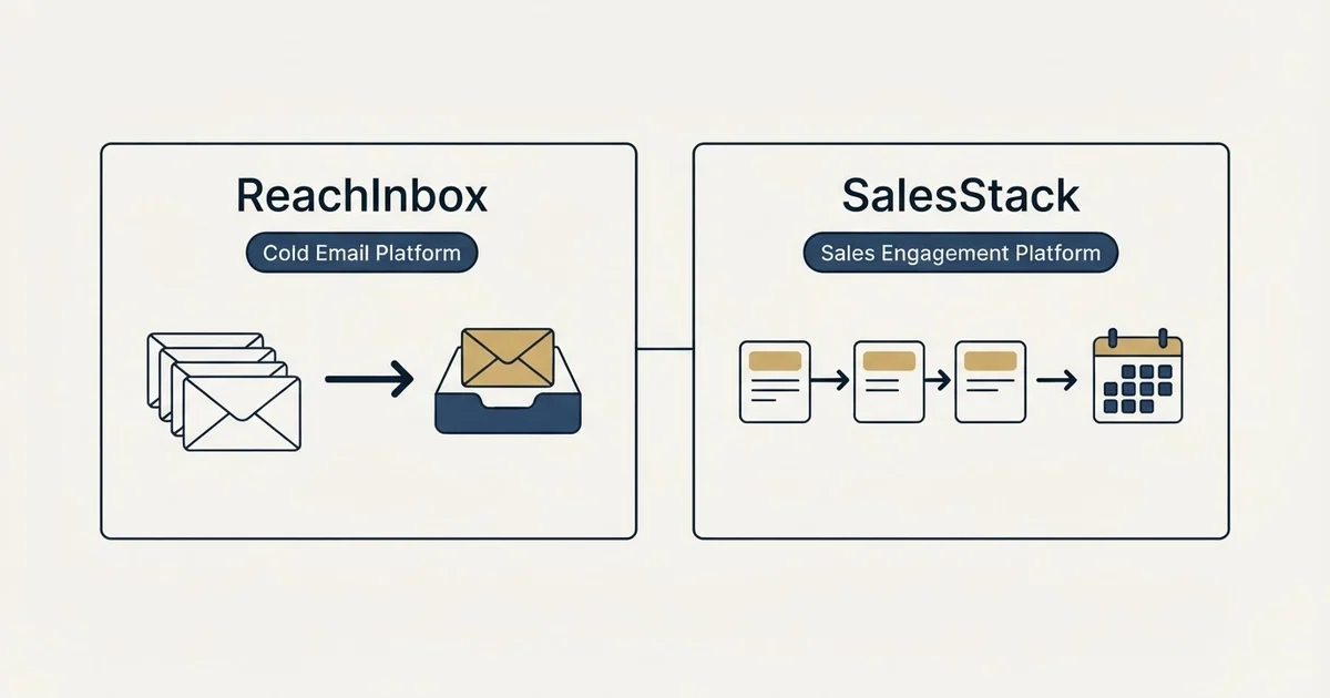 Side-by-side panels: ReachInbox vs SalesStack (Cold Email Platform, Sales Engagement Platform)