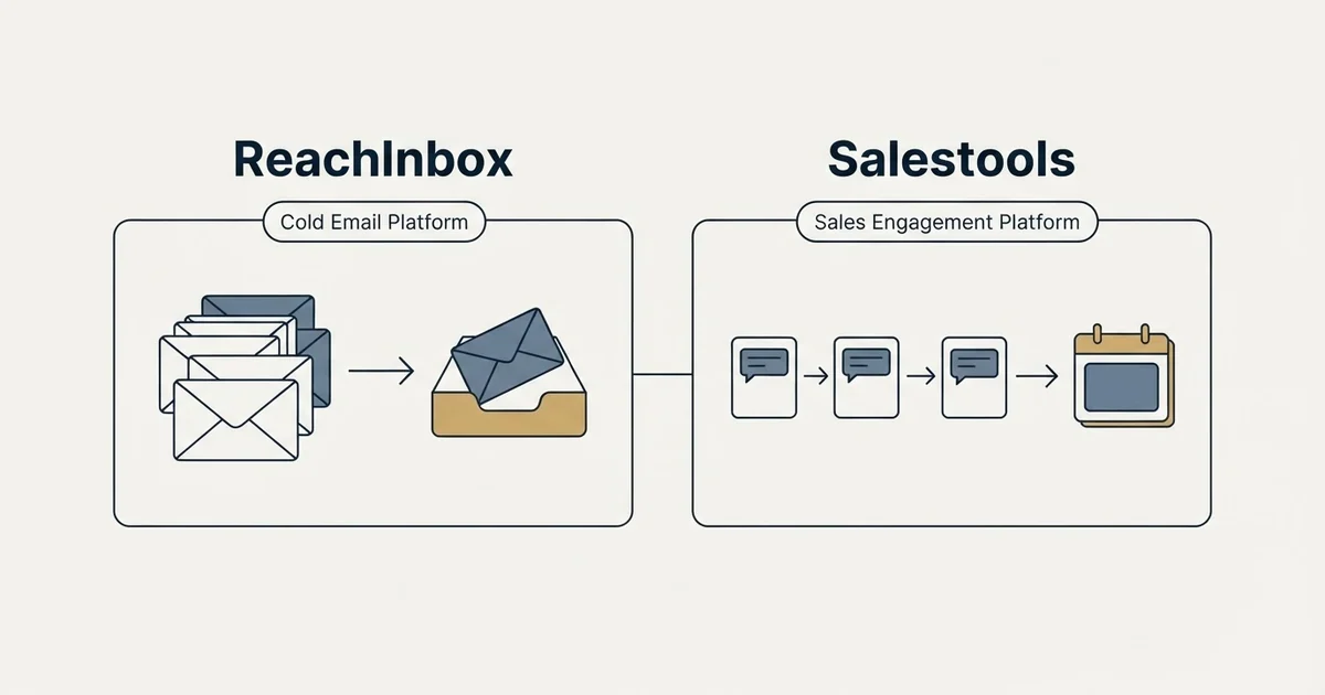 Side-by-side panels: ReachInbox vs Salestools (Cold Email Platform, Sales Engagement Platform)