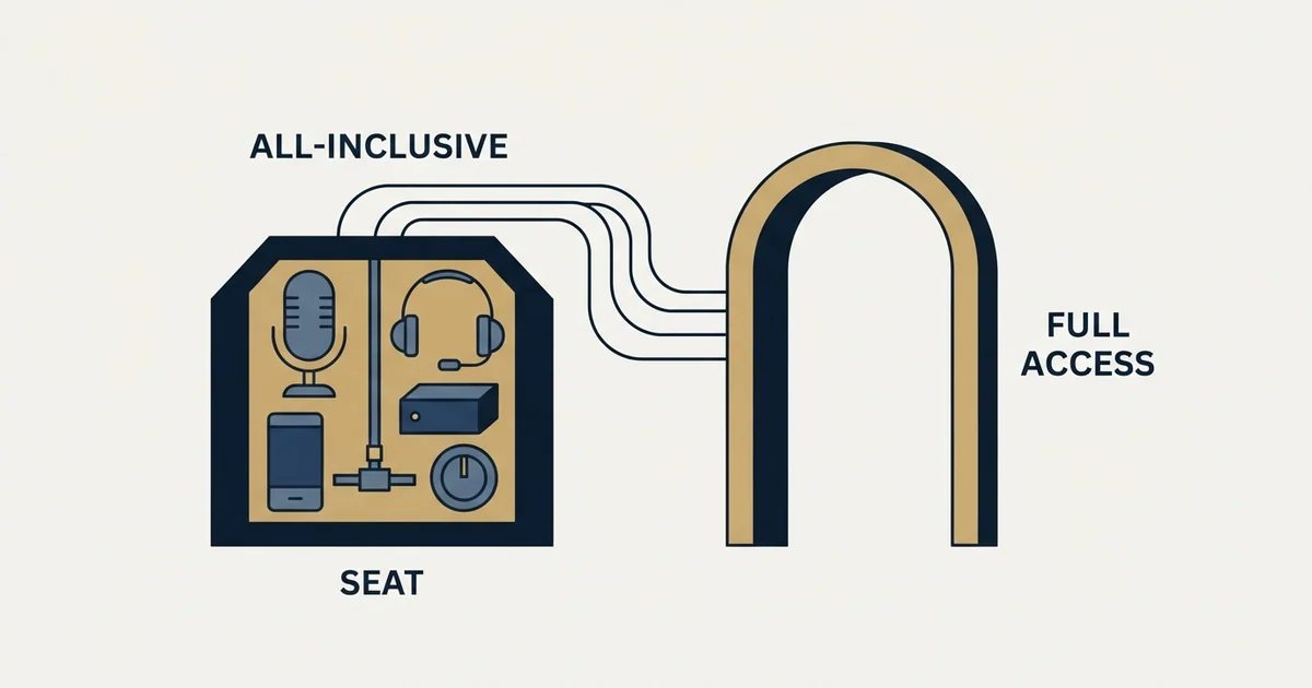 Editorial illustration for Readymode Pricing