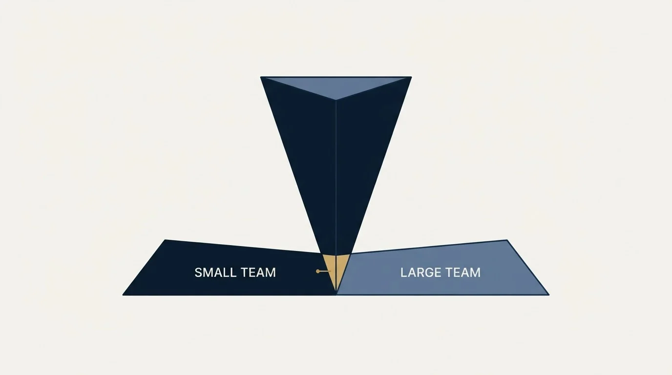 Section illustration: The short version