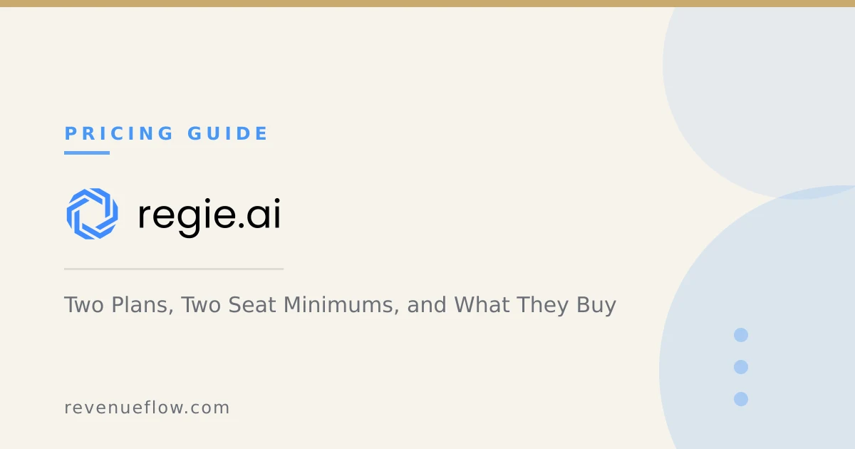 Branded cover: Regie.ai Pricing: Two Plans, Two Seat Minimums, and What They Buy