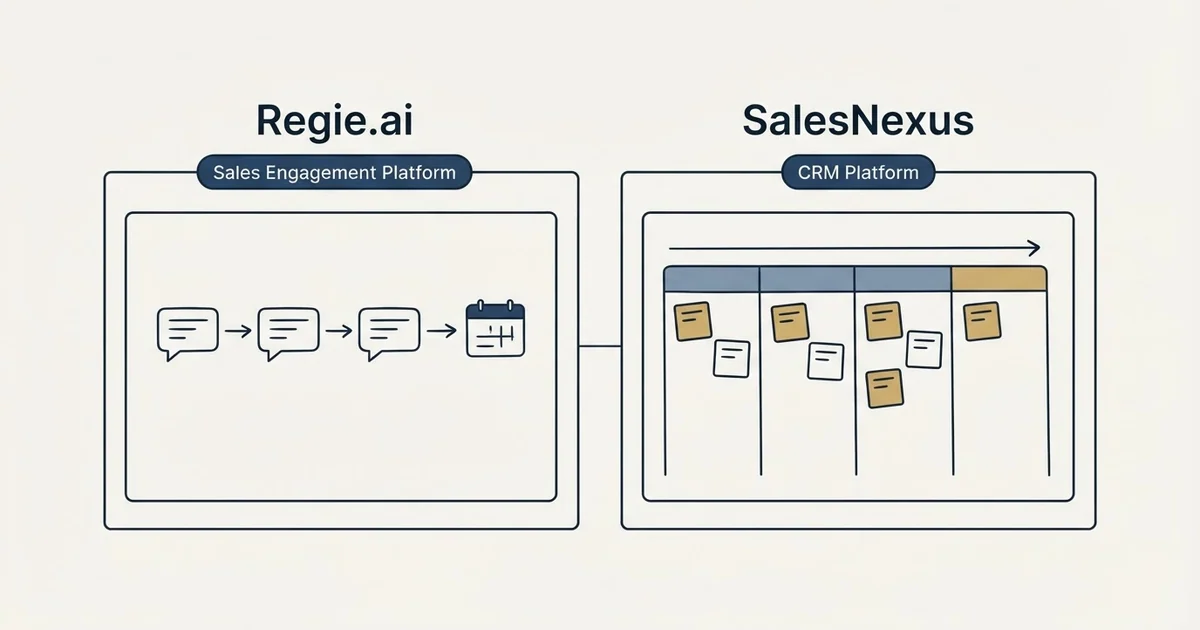 Side-by-side panels: Regie.ai vs SalesNexus (Sales Engagement Platform, CRM Platform)