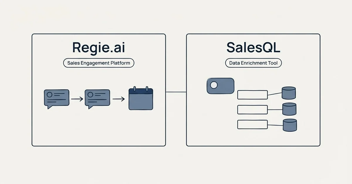 Side-by-side panels: Regie.ai vs SalesQL (Sales Engagement Platform, Data Enrichment Tool)