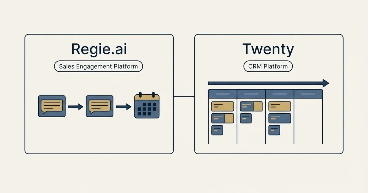 Side-by-side panels: Regie.ai vs Twenty (Sales Engagement Platform, CRM Platform)