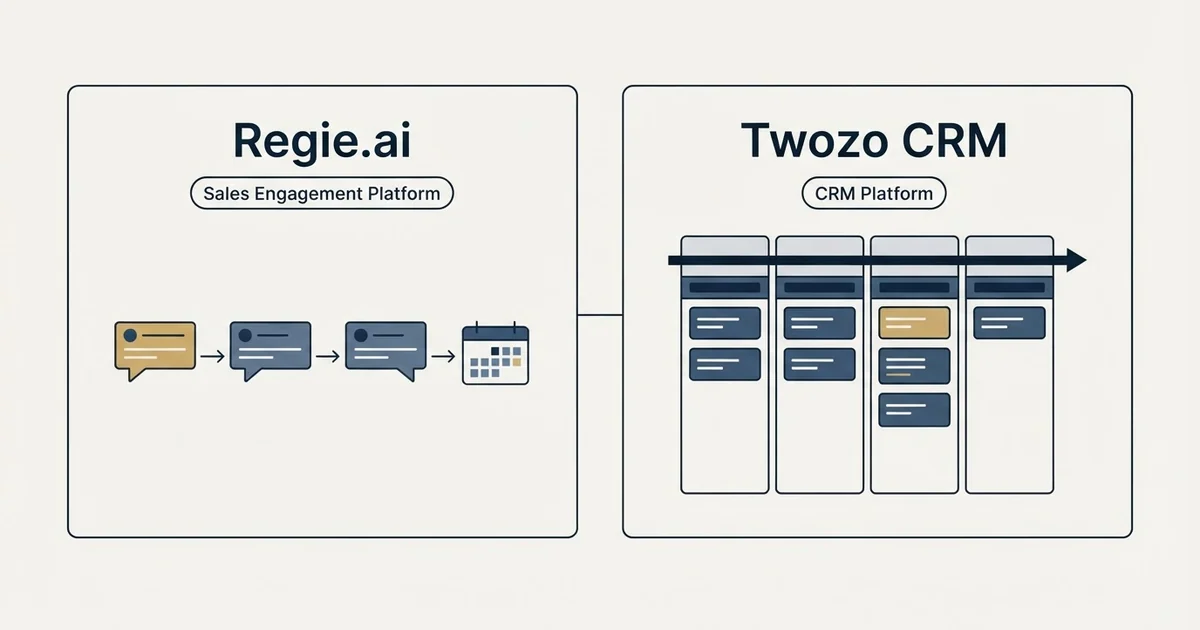 Side-by-side panels: Regie.ai vs Twozo CRM (Sales Engagement Platform, CRM Platform)