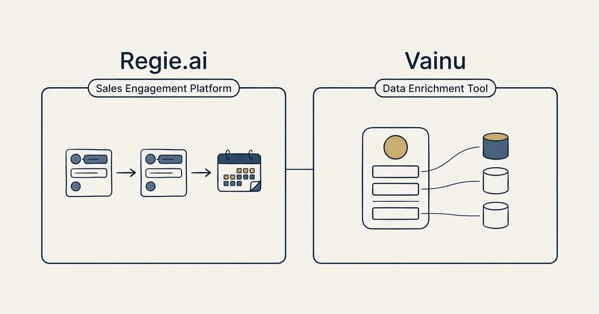Side-by-side panels: Regie.ai vs Vainu (Sales Engagement Platform, Data Enrichment Tool)