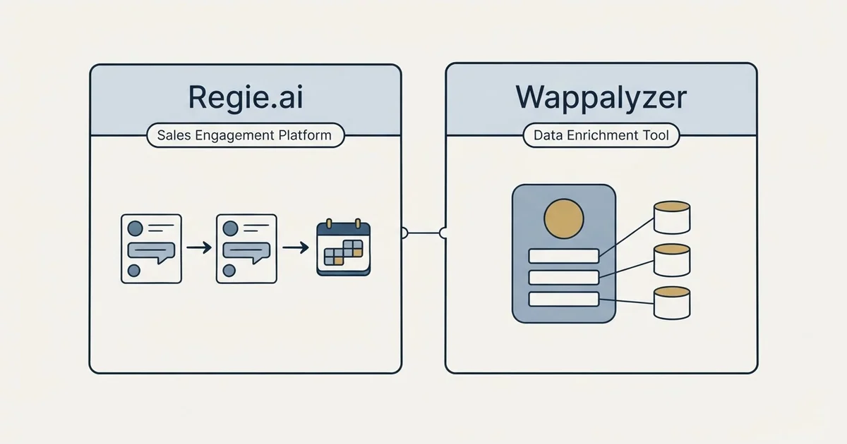 Side-by-side panels: Regie.ai vs Wappalyzer (Sales Engagement Platform, Data Enrichment Tool)