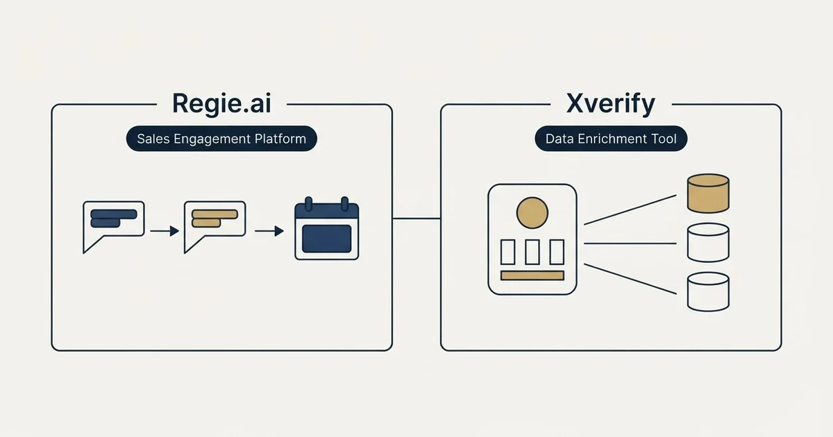 Side-by-side panels: Regie.ai vs Xverify (Sales Engagement Platform, Data Enrichment Tool)
